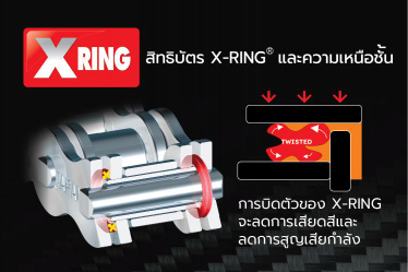 Sên Moto DID 520VR46-130ZB X-Ring GoldSilver (250-800cc) Made In Japan chính hãng nhập khẩu Thái Lan được bán tại phutungthailan.com .
